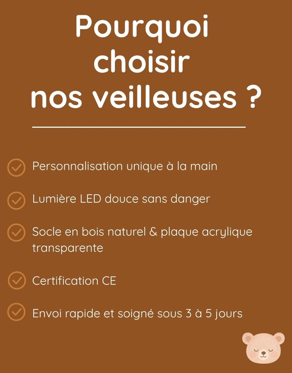 Veilleuse l'Eternel est mon berger